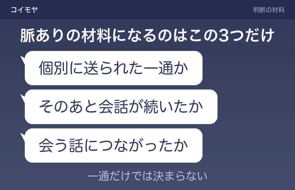 あけおめLINEの脈ありは、1通だけでは決まらない