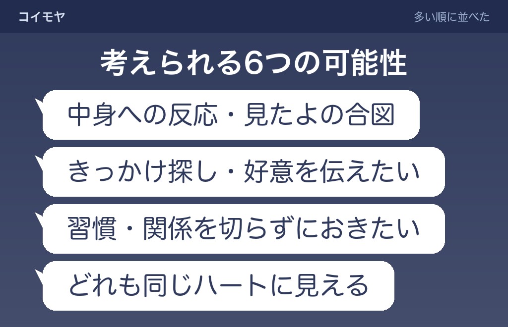 インスタのストーリーにいいねする心理として考えられる6つの可能性