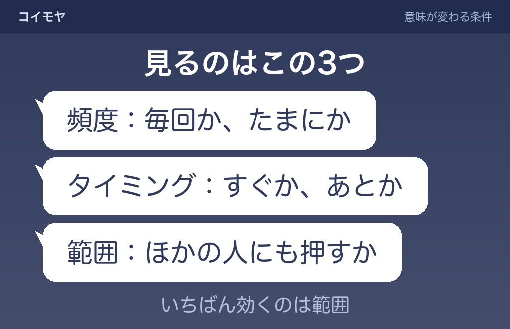 同じいいねでも意味が変わる3つの条件