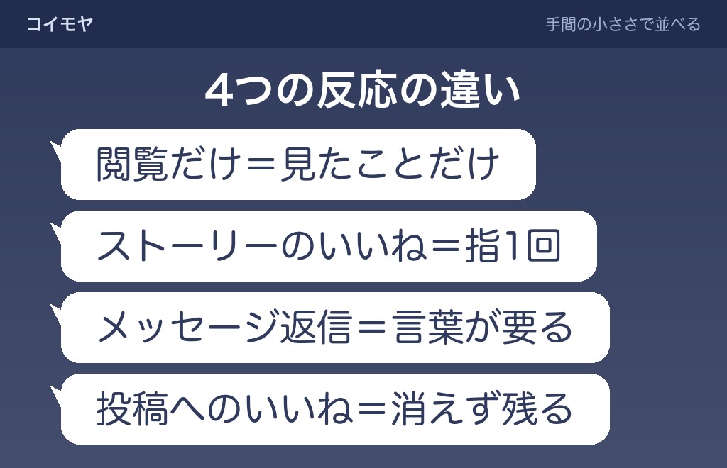 ストーリーのいいねと、ほかの反応との違い