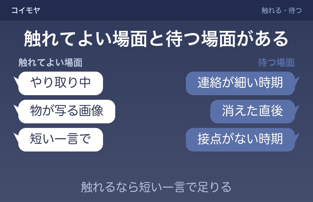 LINEアイコンが頻繁に変わるとき、こちらから触れてよいか