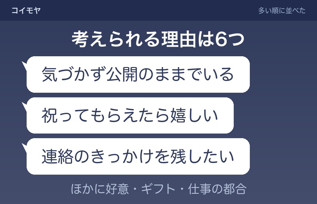 LINEで誕生日設定してる人に多い6つの心理