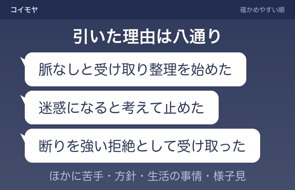 あっさり引く男性の側で起きていること：八つの可能性