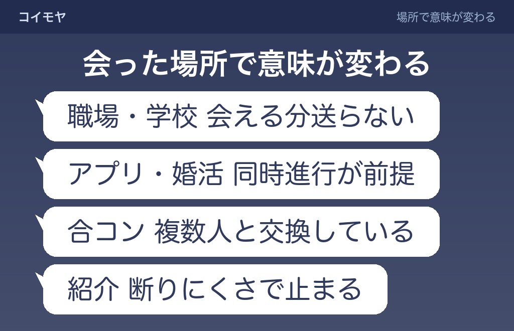 出会った場所別に変わる、連絡がない意味