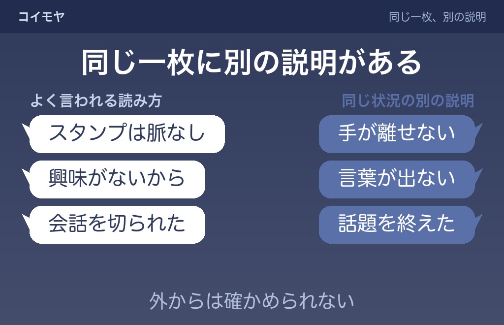 スタンプだけの返信をする男性の側で起きていること