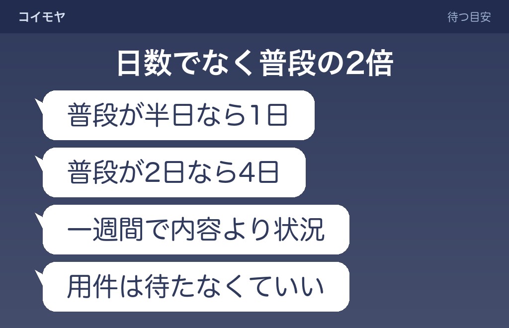 返信遅い男性を待つときの時間の目安