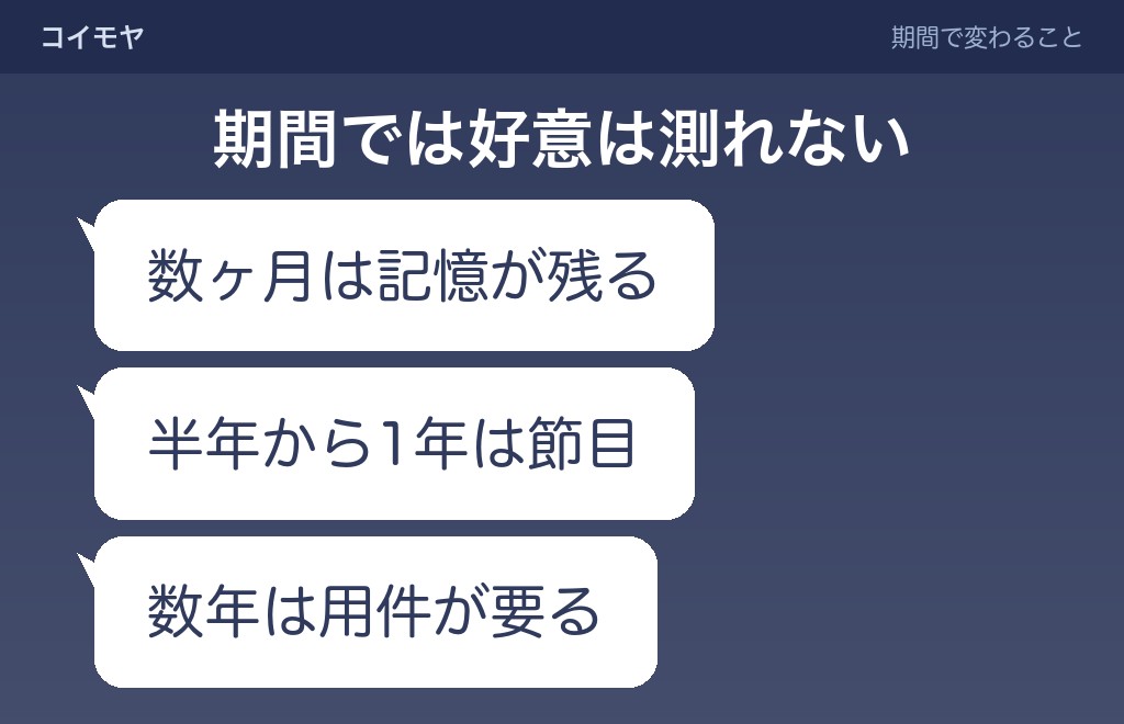 付き合ってない相手からの久しぶりの連絡は期間でどう変わるか