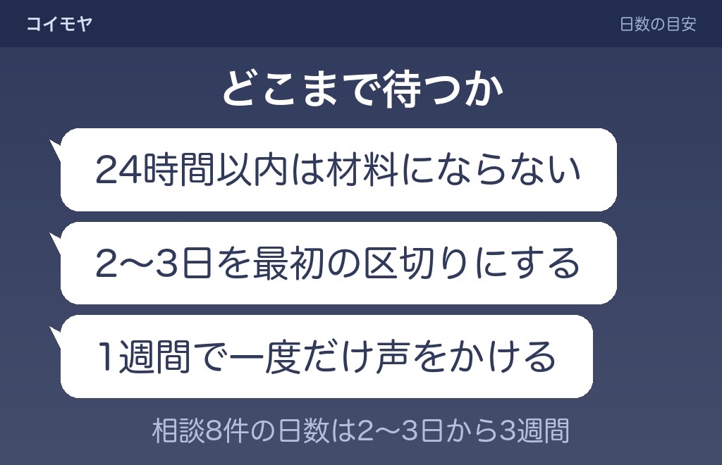 彼女の既読無視をほっとく期間は、何日が目安か
