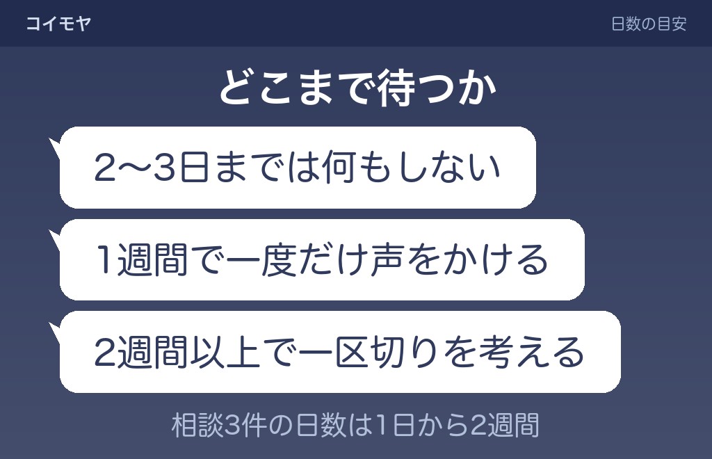 彼氏の既読無視をほっとく期間は、何日が目安か