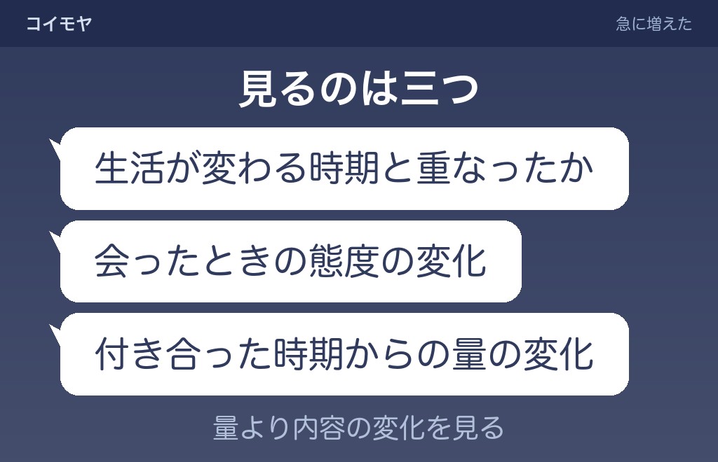彼氏の既読無視が急に増えたときに見るところ