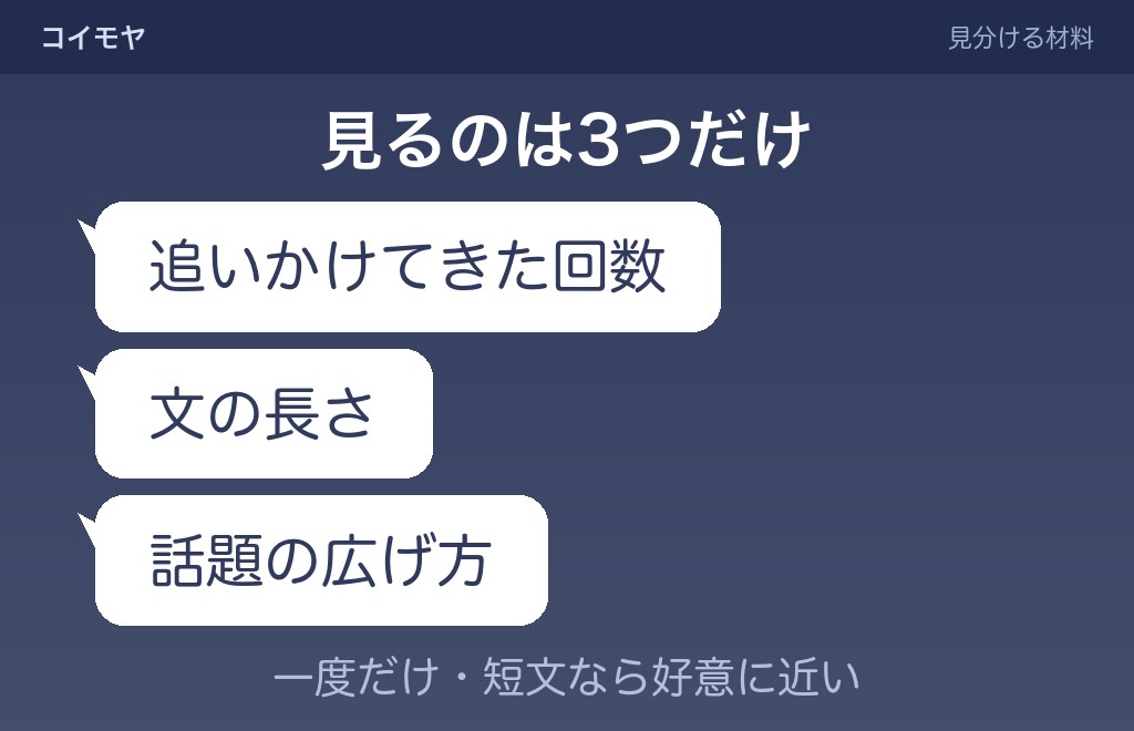 その追いラインが好意から来ているかの見分け方