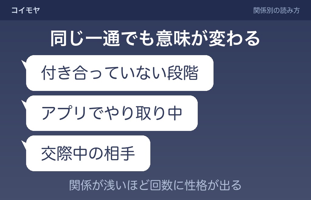 相手との関係ごとに変わる追いラインの読み方
