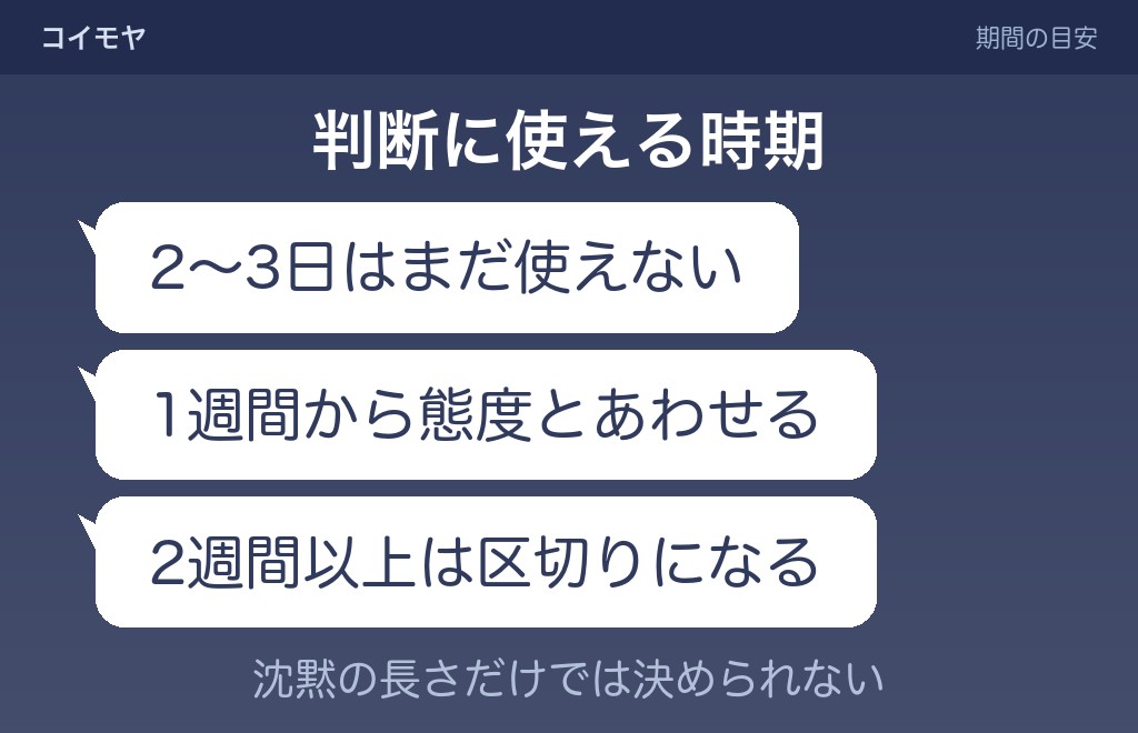 追いラインが来ないまま連絡が止まったとき