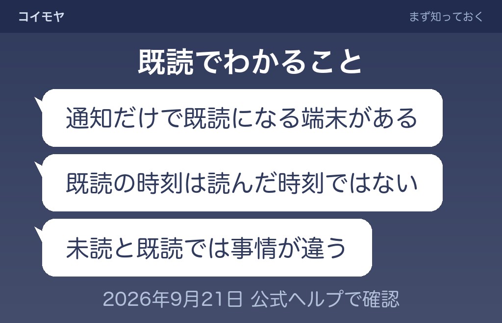 友達の既読無視は怒ってるとは限りません
