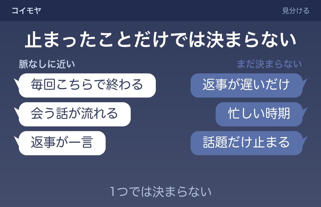 既読スルーが脈なしに近いときに見えるもの