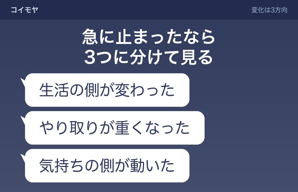 急に既読スルーされるようになったときに考えられること