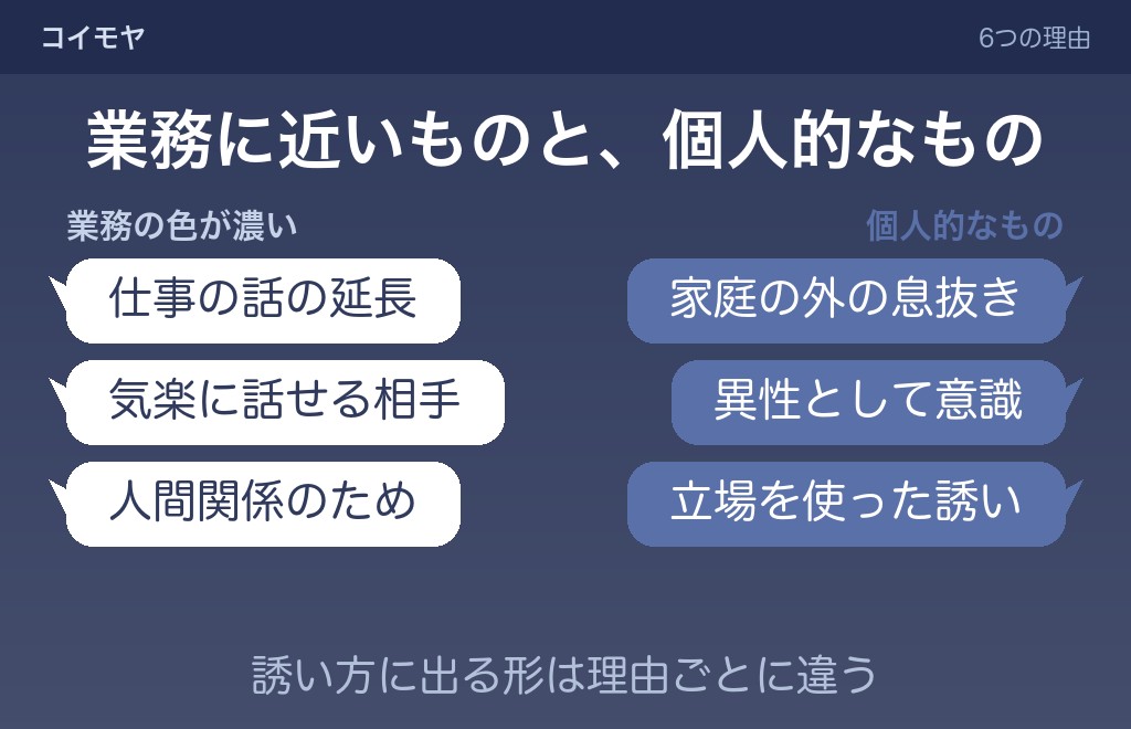 既婚男性が女性を食事に誘うときに考えられる6つの理由