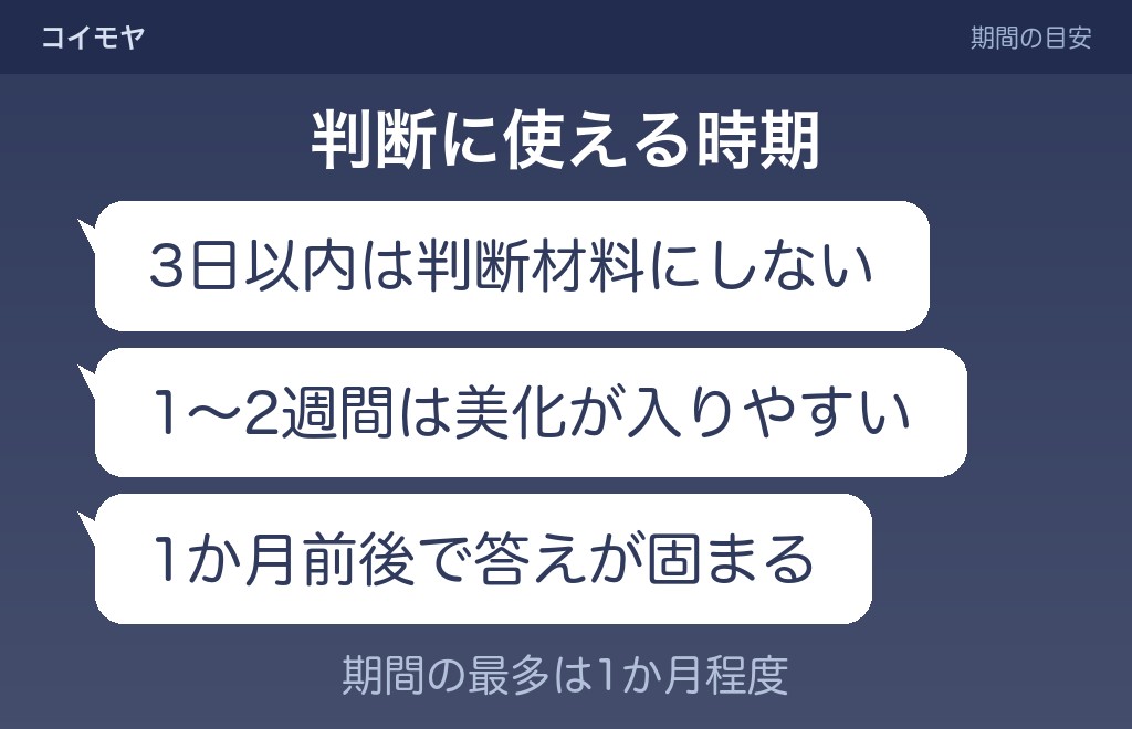 距離を置くと言った側の後悔が出てくる期間の目安