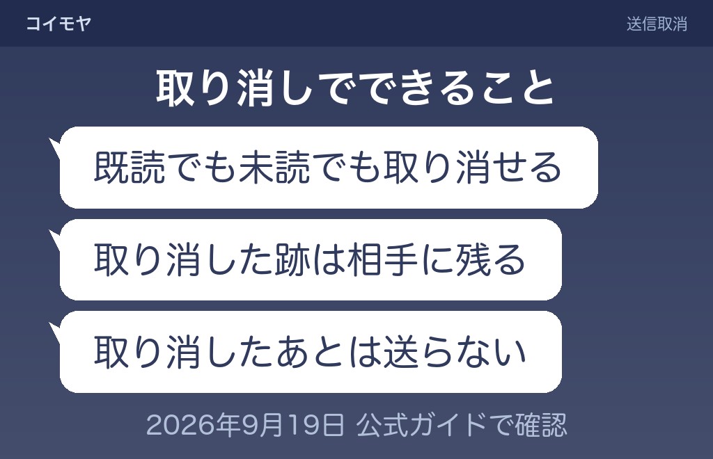 送ってしまったラインを取り消したくなったとき