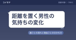 距離を置く男性の気持ちの変化と1ヶ月の流れ｜別れる確率も