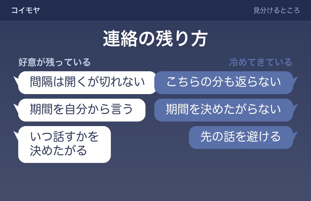 好きだけど距離を置く場合と、冷めている場合の違い