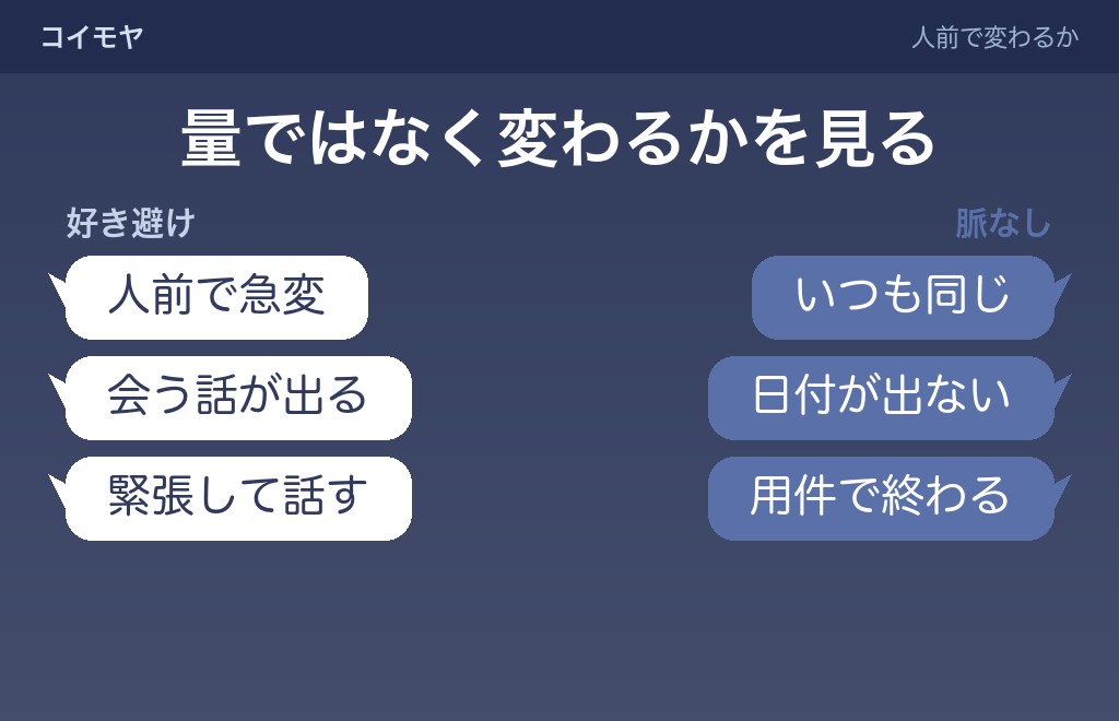 直接話せないのは好き避け?脈ありと脈なしの見分け方