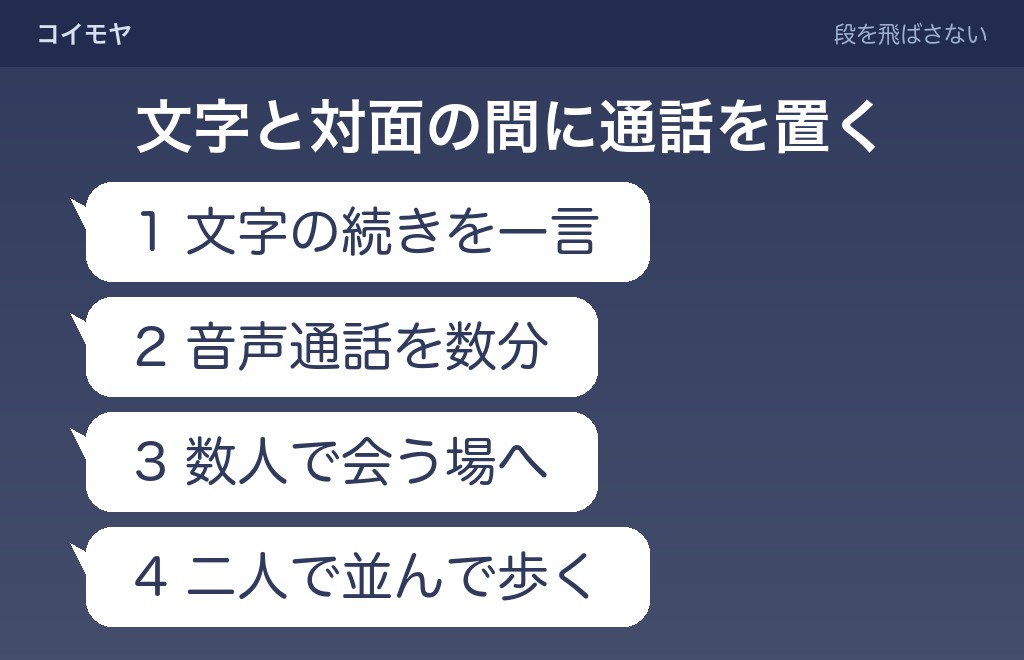 直接話せない相手との距離を縮める4つの段階