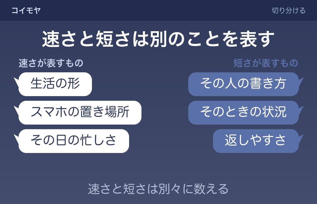 返信が早いのに一言だけのときの読み取り方