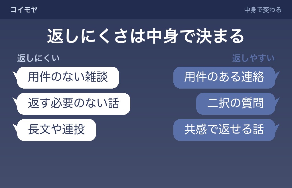 LINEの返信がめんどくさいのは、性格ではなく届く中身と量で決まる