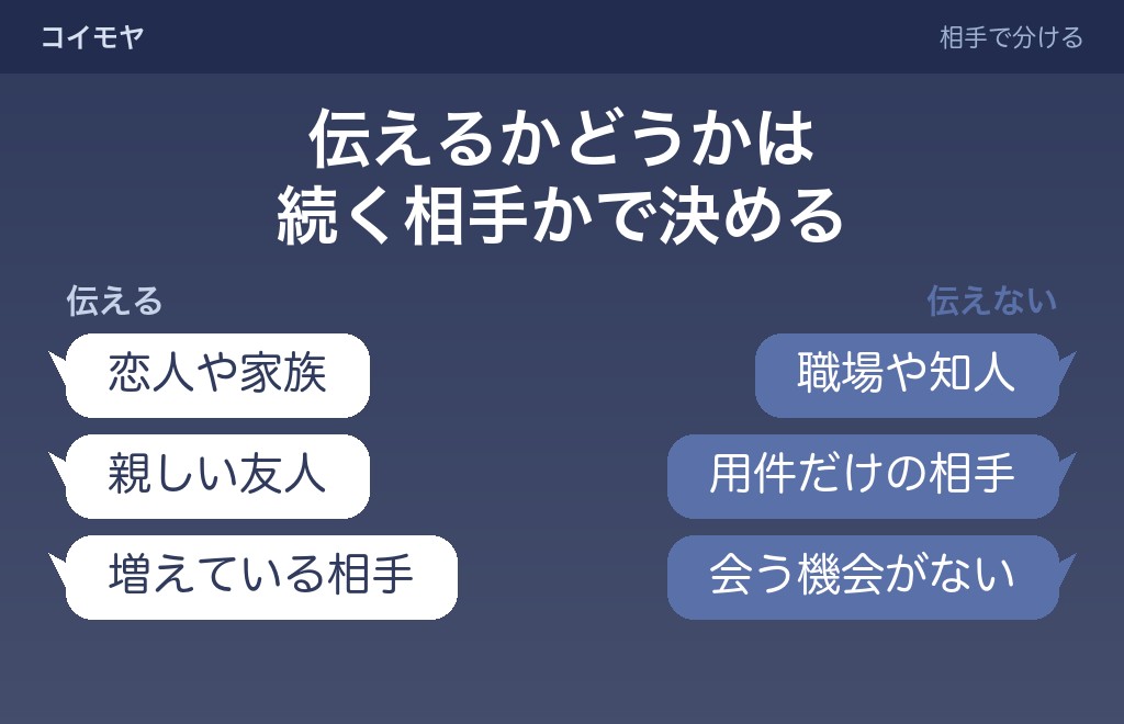 LINEの返信がめんどくさいことを相手に伝えるかどうか