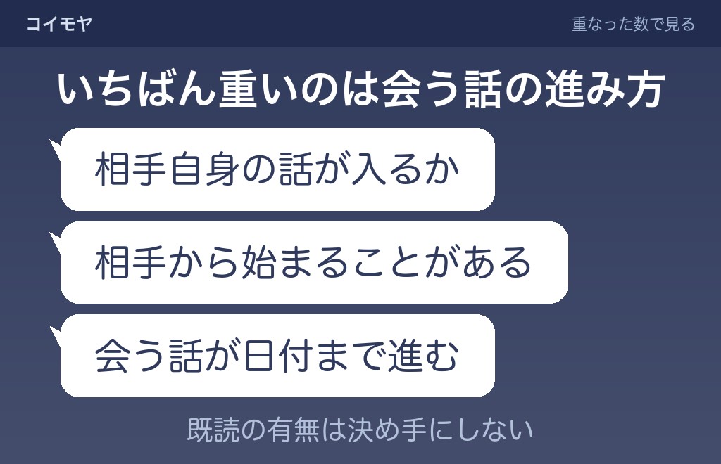 LINEの返信が遅いけど続く女性と、そこで止まる女性の違い