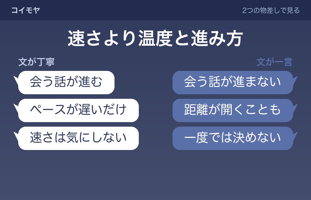 LINEの返信が遅いのは脈なしと決まるわけではない