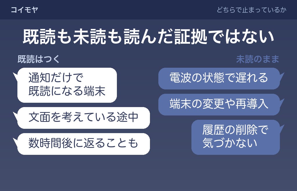 既読をつけて返信しない女性と、未読のままの女性の違い