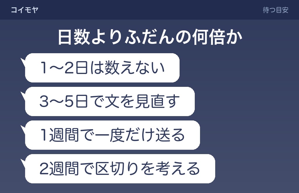 ラインを未読無視されたら何日待つ?日数別の目安