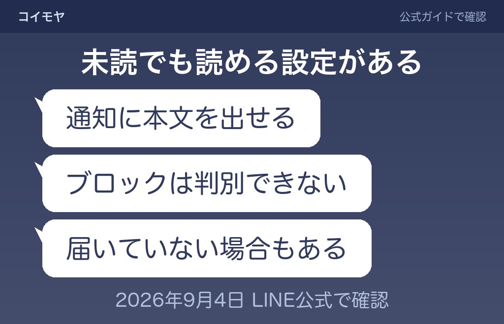 未読のまま読まれている?LINEの通知とブロックの仕組み