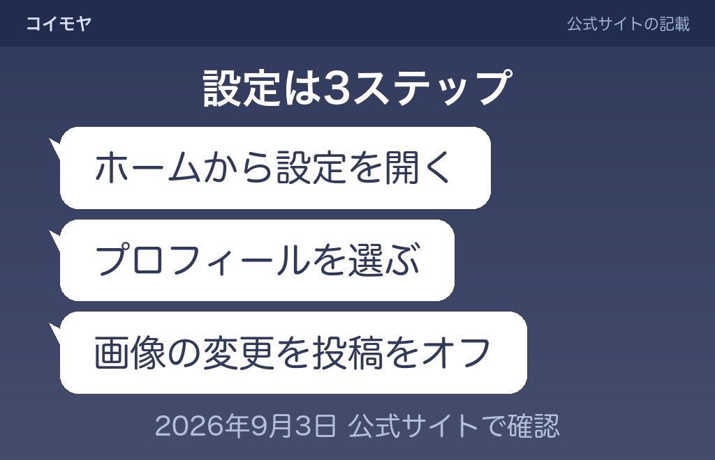LINEプロフィールの変更と通知について公式の記載で確認できること