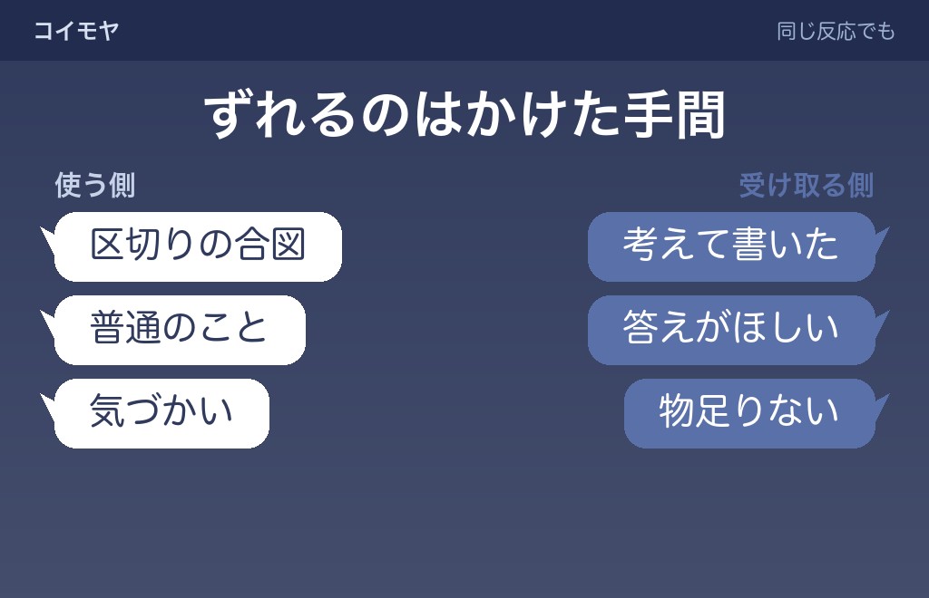 リアクションで終わるのは失礼なのか、という受け取り方の差