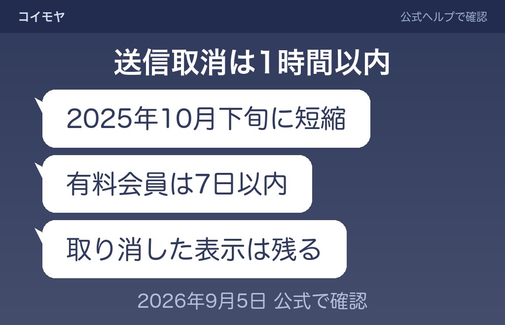 追いラインを送ってしまったあとにできること