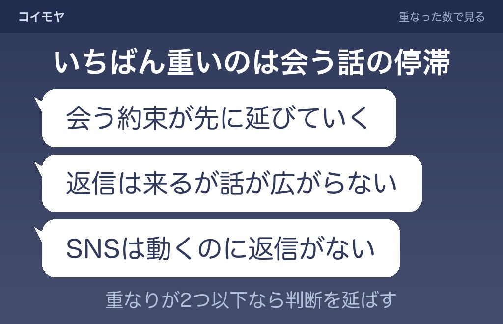 自然消滅に向かうときに出やすい形と、それだけでは決まらない形