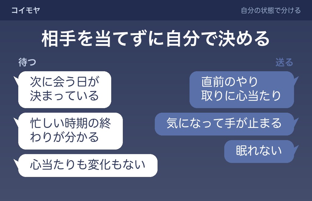 連絡しないまま待つか、自分から送るかの決め方
