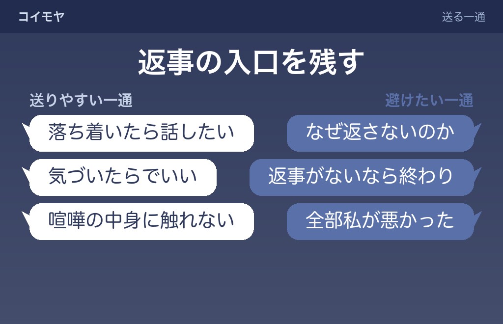 プライド高い男と喧嘩したあとの冷却期間と、送る一通