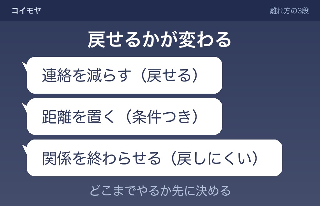 雑に扱われたら離れる・縁を切るまでの線引き