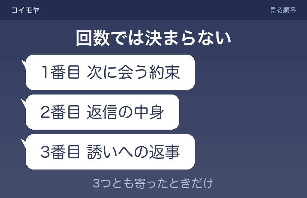 連絡が減ったのが脈なしかどうかは頻度より中身で見る