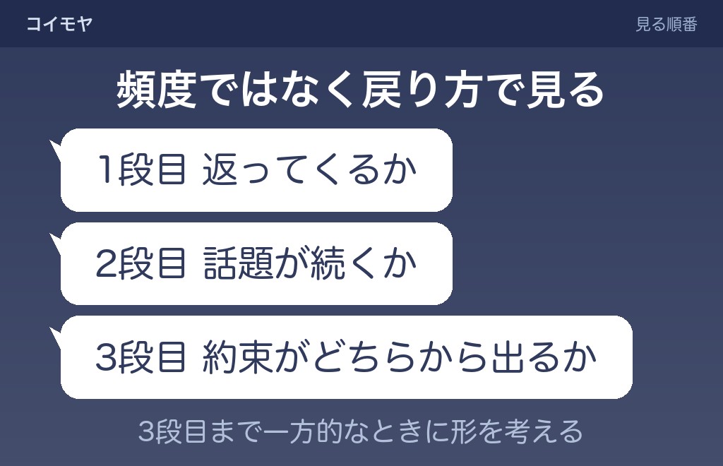 会う時以外連絡しない男の本音は脈ありなのか