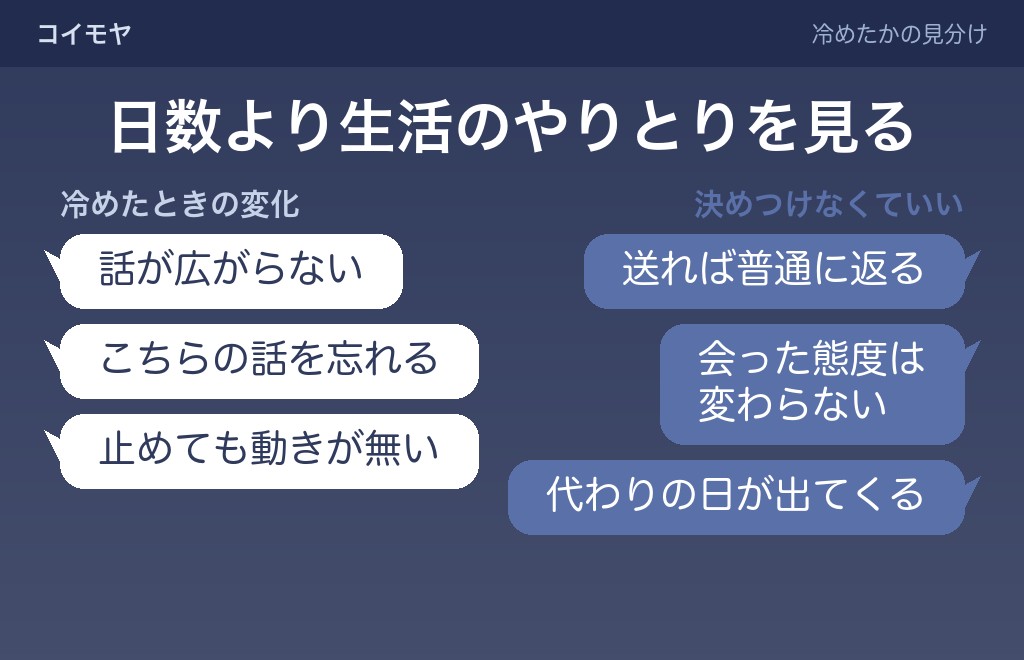 会う時以外連絡が無い時間が続いたときの見方