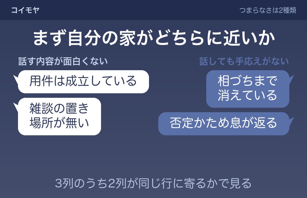 夫婦の会話なしがつまらないと感じる5つの理由
