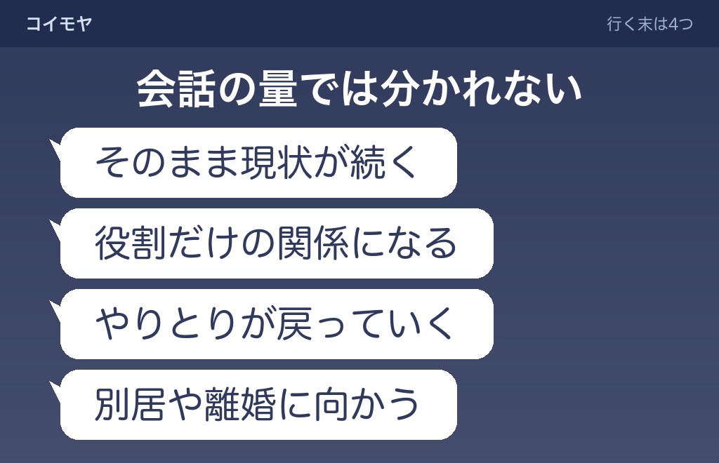 夫婦の会話なしがつまらない状態の行く末4つ
