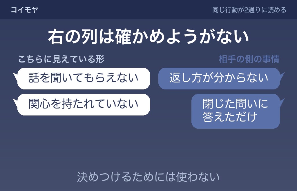 つまらないと感じる相手に見られる特徴