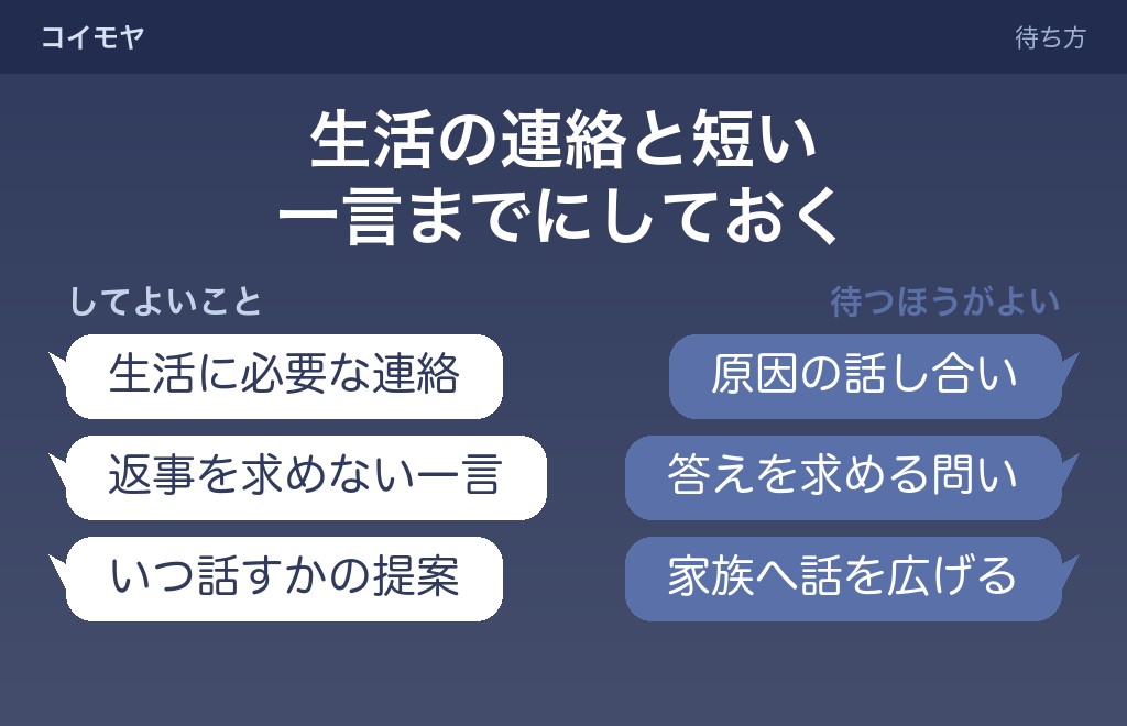 冷却期間中にしてよいことと、待つほうがよいこと