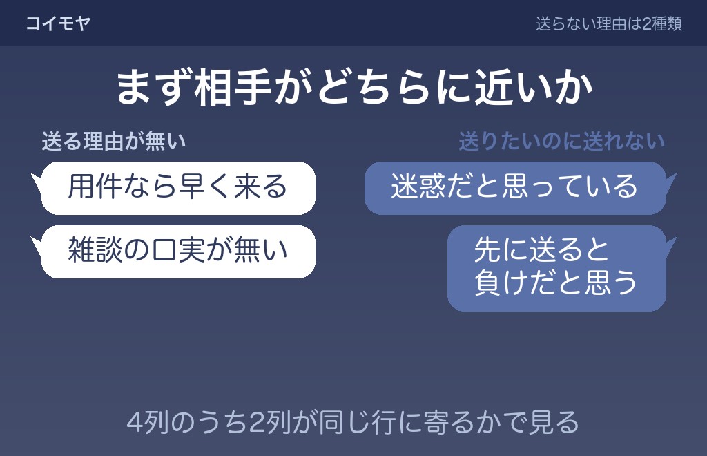 自分から連絡しないと連絡こない男性心理5つ